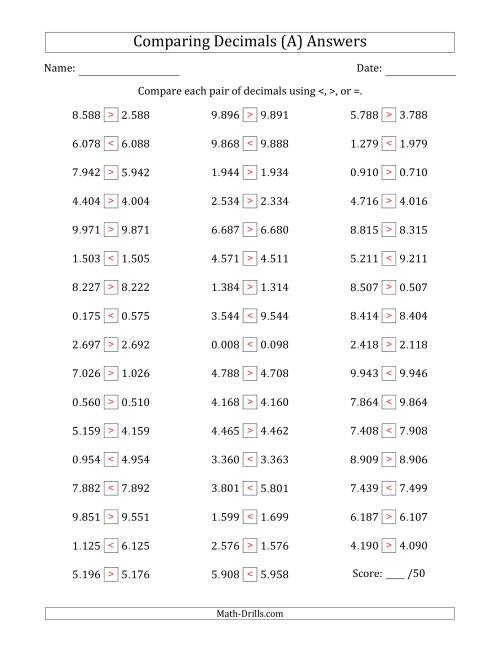 The Comparing Decimals Up to Thousandths (One Digit Differs) (All) Math Worksheet Page 2