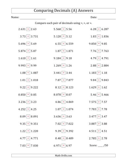 The Comparing Decimals Up to Thousandths (One Number Has an Extra Digit) (A) Math Worksheet Page 2