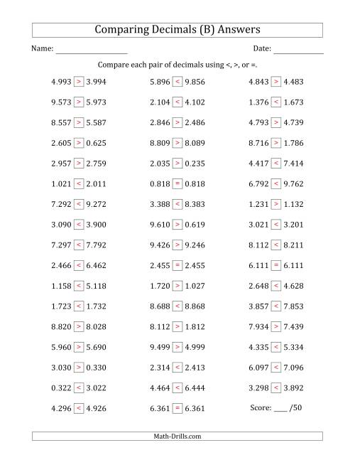 The Comparing Decimals Up to Thousandths (Two Digits Swapped) (B) Math Worksheet Page 2
