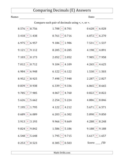 The Comparing Decimals Up to Thousandths (Two Digits Swapped) (E) Math Worksheet Page 2