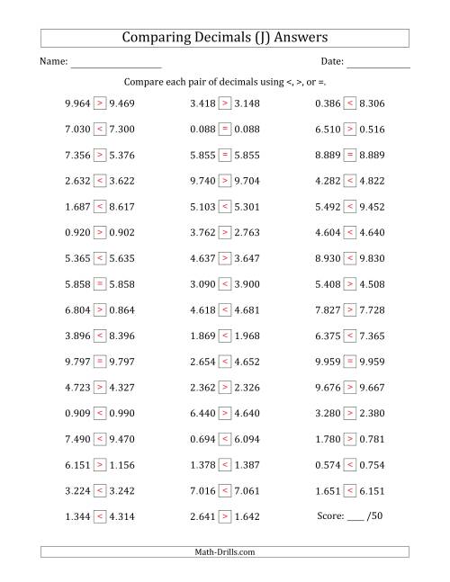 The Comparing Decimals Up to Thousandths (Two Digits Swapped) (J) Math Worksheet Page 2