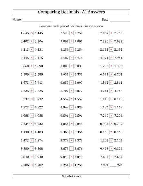 The Comparing Decimals Up to Thousandths (Two Digits Swapped) (All) Math Worksheet Page 2