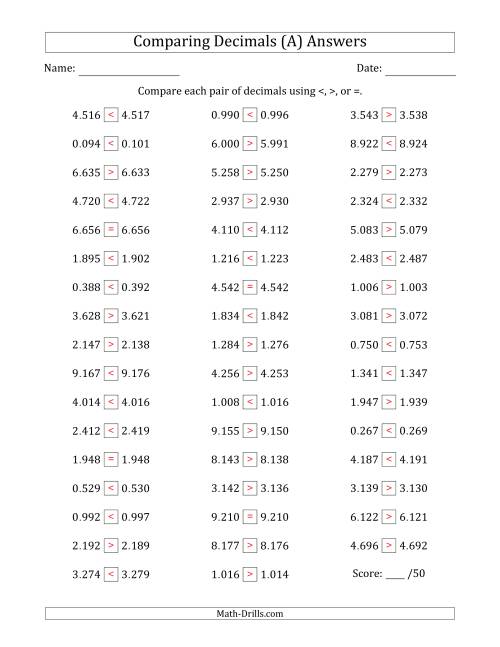 The Comparing Decimals Up to Thousandths (Both Numbers Close in Value) (A) Math Worksheet Page 2