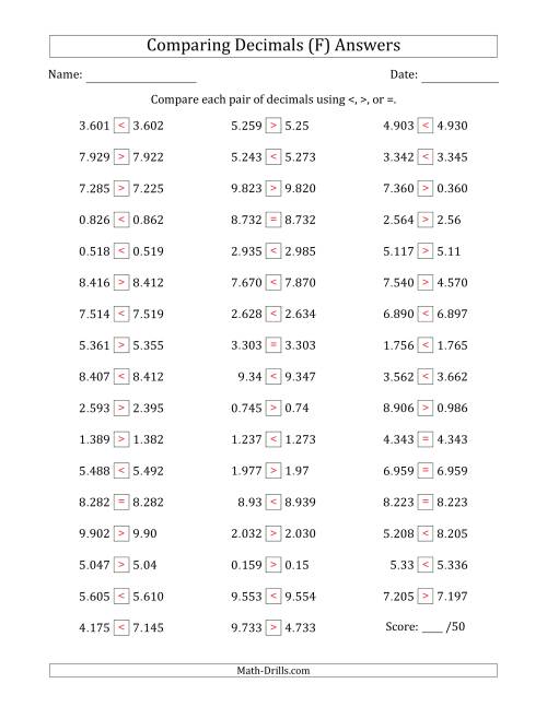 The Comparing Decimals Up to Thousandths (Various Tricks) (F) Math Worksheet Page 2