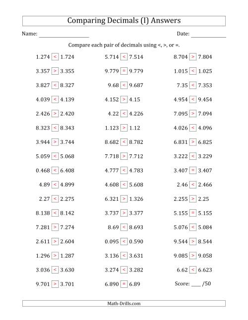 The Comparing Decimals Up to Thousandths (Various Tricks) (I) Math Worksheet Page 2