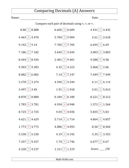 The Comparing Decimals Up to Thousandths (Various Tricks) (All) Math Worksheet Page 2