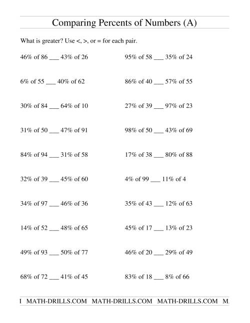 The Comparing Percents of Numbers (A) Math Worksheet