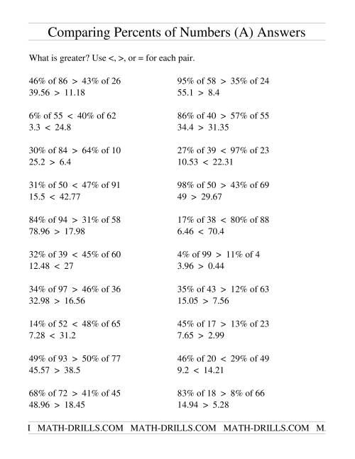 The Comparing Percents of Numbers (A) Math Worksheet Page 2