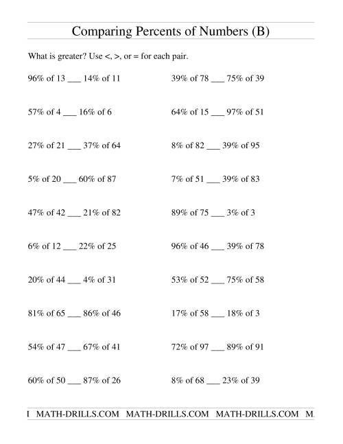 The Comparing Percents of Numbers (B) Math Worksheet