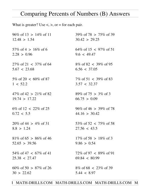 The Comparing Percents of Numbers (B) Math Worksheet Page 2