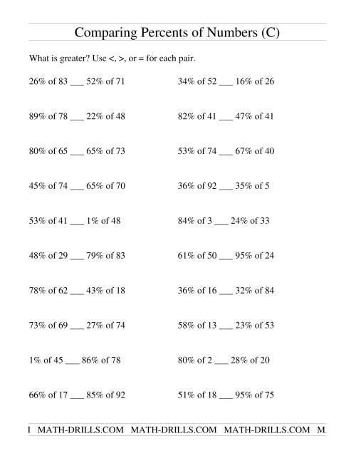 The Comparing Percents of Numbers (C) Math Worksheet