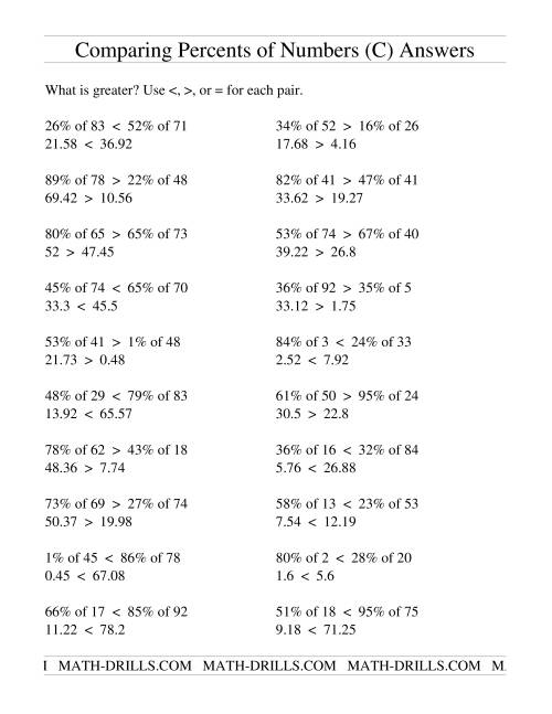 The Comparing Percents of Numbers (C) Math Worksheet Page 2