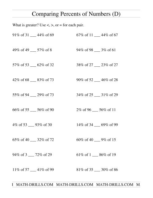 The Comparing Percents of Numbers (D) Math Worksheet