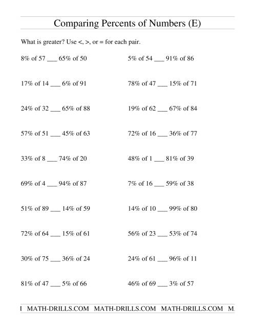 The Comparing Percents of Numbers (E) Math Worksheet
