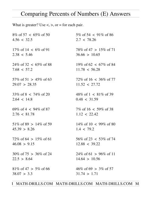 The Comparing Percents of Numbers (E) Math Worksheet Page 2