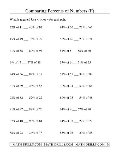 The Comparing Percents of Numbers (F) Math Worksheet