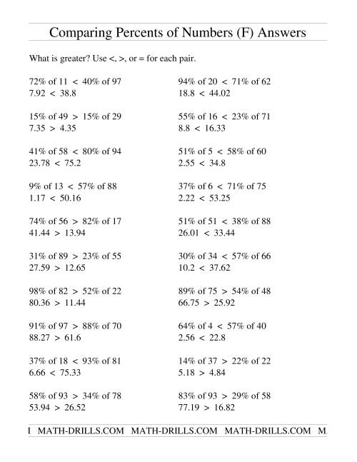 The Comparing Percents of Numbers (F) Math Worksheet Page 2