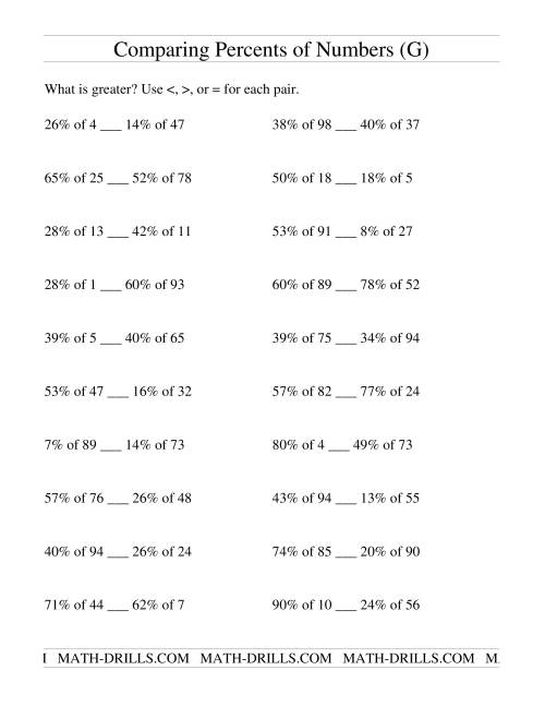 The Comparing Percents of Numbers (G) Math Worksheet