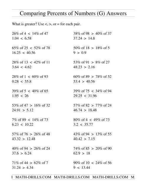 The Comparing Percents of Numbers (G) Math Worksheet Page 2