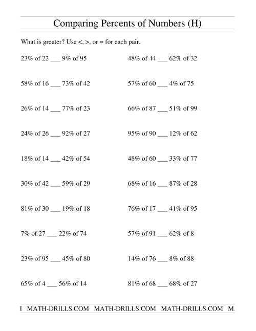 The Comparing Percents of Numbers (H) Math Worksheet