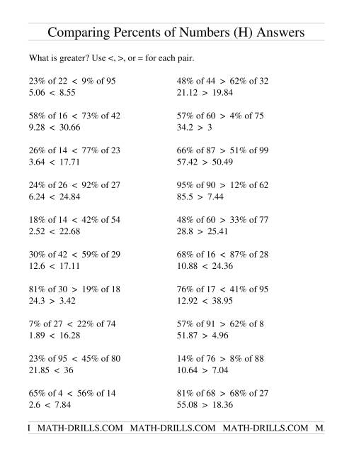The Comparing Percents of Numbers (H) Math Worksheet Page 2