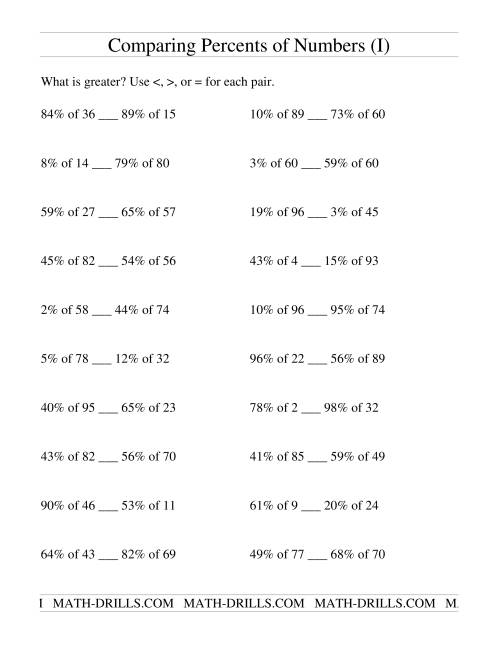 The Comparing Percents of Numbers (I) Math Worksheet