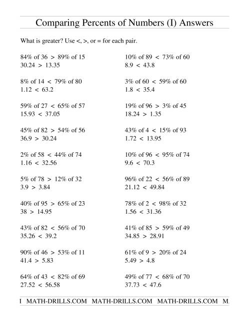 The Comparing Percents of Numbers (I) Math Worksheet Page 2