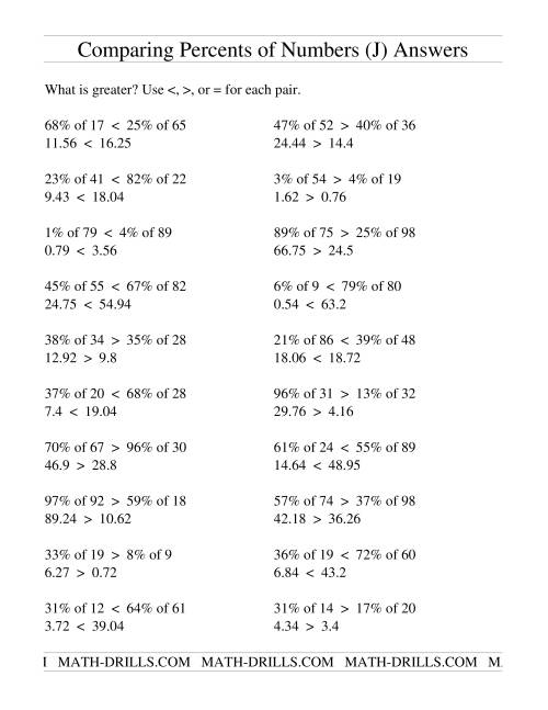 The Comparing Percents of Numbers (J) Math Worksheet Page 2