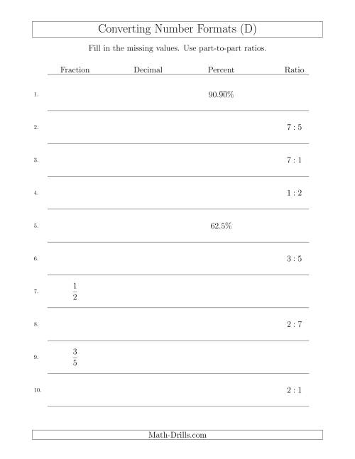 The Converting Between Fractions, Decimals, Percents and Part-to-Part Ratios Including 7ths and 11ths (D) Math Worksheet