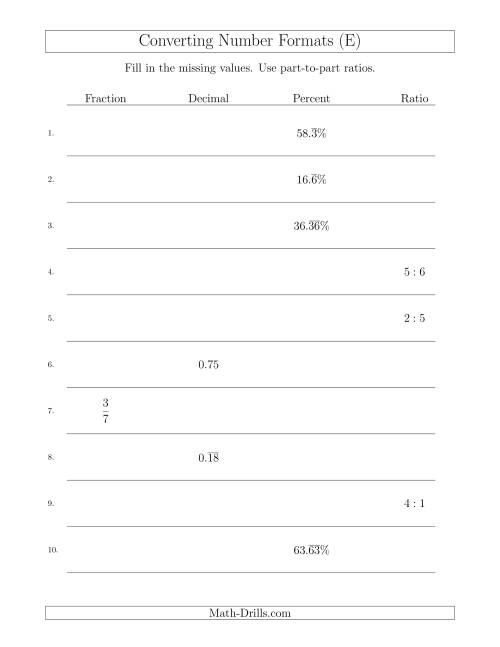 The Converting Between Fractions, Decimals, Percents and Part-to-Part Ratios Including 7ths and 11ths (E) Math Worksheet