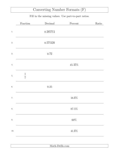 The Converting Between Fractions, Decimals, Percents and Part-to-Part Ratios Including 7ths and 11ths (F) Math Worksheet
