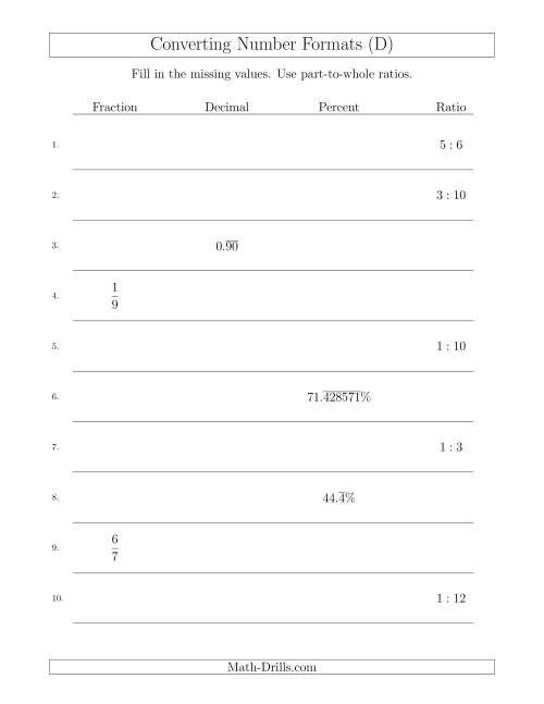 The Converting Between Fractions, Decimals, Percents and Part-to-Whole Ratios Including 7ths and 11ths (D) Math Worksheet