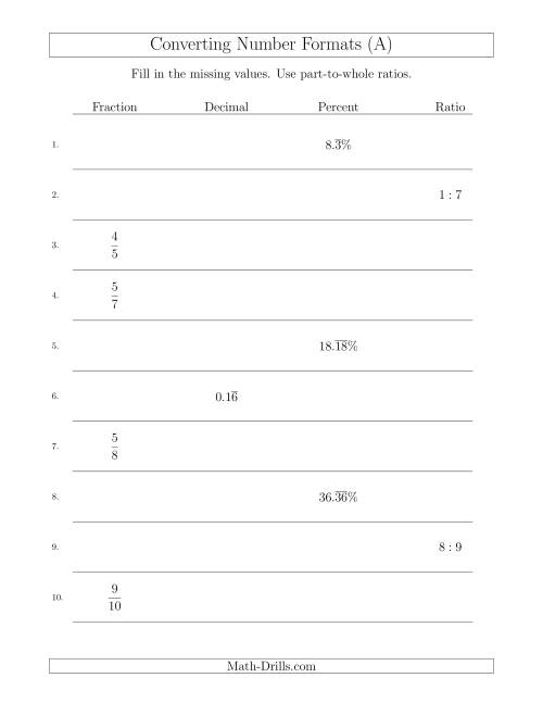 The Converting Between Fractions, Decimals, Percents and Part-to-Whole Ratios Including 7ths and 11ths (All) Math Worksheet
