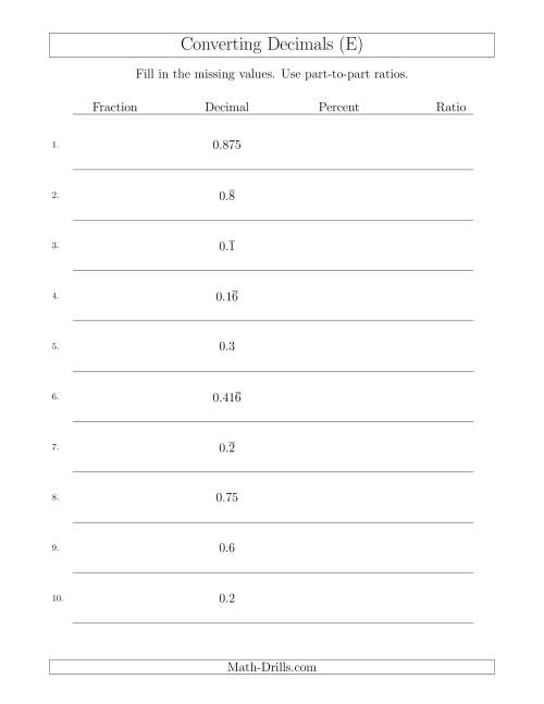 The Converting from Decimals to Fractions, Percents and Part-to-Part Ratios (E) Math Worksheet
