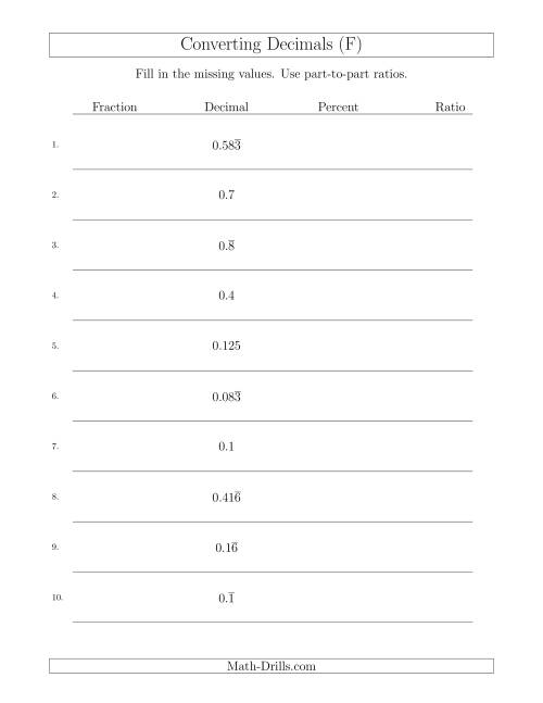 The Converting from Decimals to Fractions, Percents and Part-to-Part Ratios (F) Math Worksheet