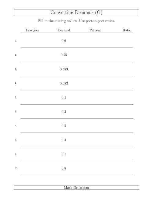 The Converting from Decimals to Fractions, Percents and Part-to-Part Ratios (G) Math Worksheet