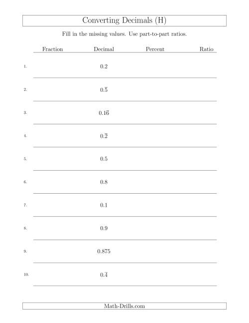 The Converting from Decimals to Fractions, Percents and Part-to-Part Ratios (H) Math Worksheet