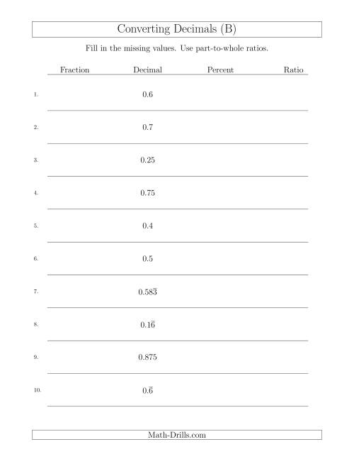 The Converting from Decimals to Fractions, Percents and Part-to-Whole Ratios (B) Math Worksheet