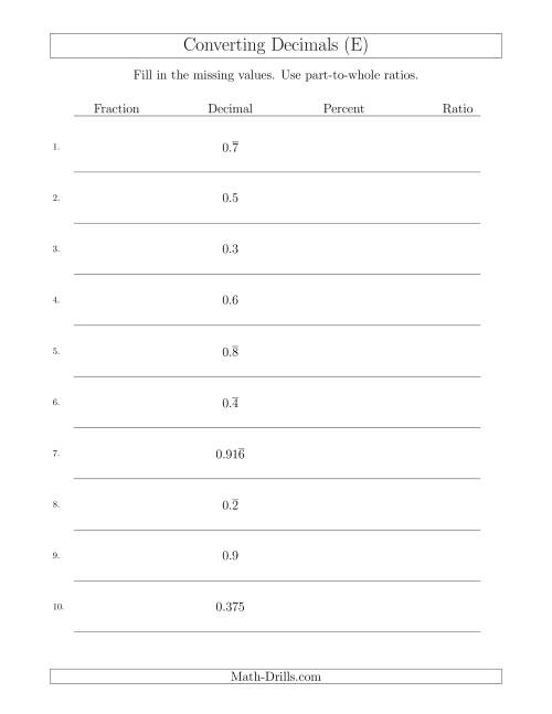 The Converting from Decimals to Fractions, Percents and Part-to-Whole Ratios (E) Math Worksheet