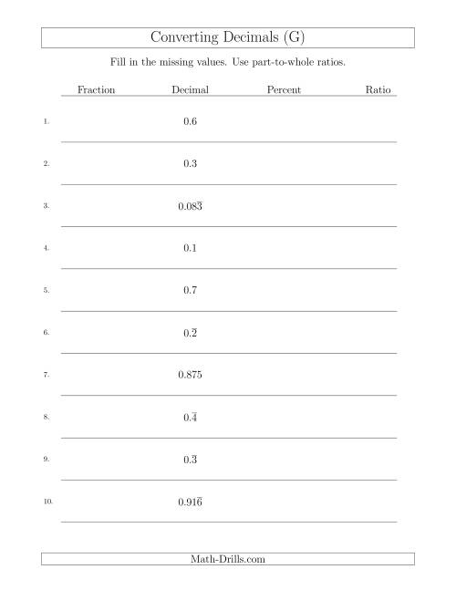The Converting from Decimals to Fractions, Percents and Part-to-Whole Ratios (G) Math Worksheet