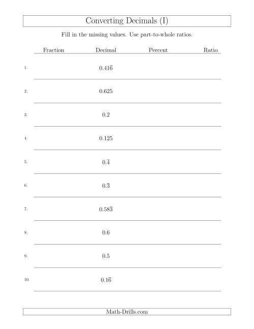 The Converting from Decimals to Fractions, Percents and Part-to-Whole Ratios (I) Math Worksheet