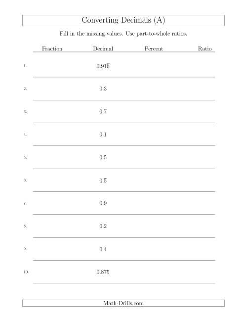 The Converting from Decimals to Fractions, Percents and Part-to-Whole Ratios (All) Math Worksheet