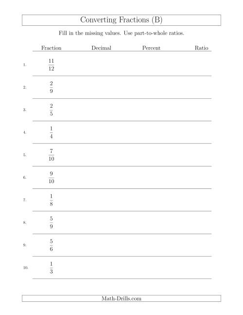 The Converting from Fractions to Decimals, Percents and Part-to-Whole Ratios (B) Math Worksheet