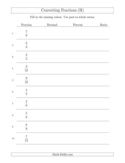 The Converting from Fractions to Decimals, Percents and Part-to-Whole Ratios (H) Math Worksheet