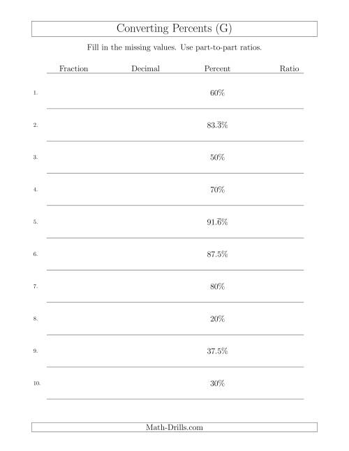 The Converting from Percents to Fractions, Decimals and Part-to-Part Ratios (G) Math Worksheet