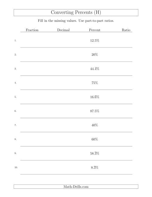 The Converting from Percents to Fractions, Decimals and Part-to-Part Ratios (H) Math Worksheet