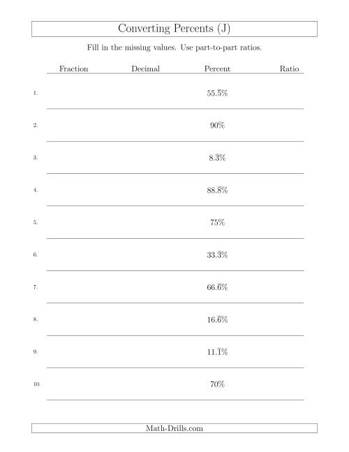 The Converting from Percents to Fractions, Decimals and Part-to-Part Ratios (J) Math Worksheet