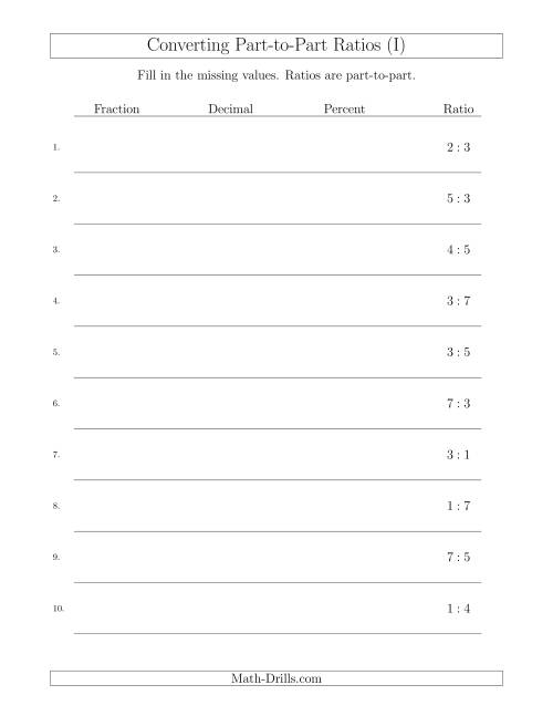 The Converting from Part-to-Part Ratios to Fractions, Decimals and Percents (I) Math Worksheet