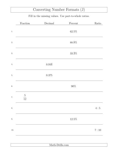 The Converting Between Fractions, Decimals, Percents and Part-to-Whole Ratios (J) Math Worksheet