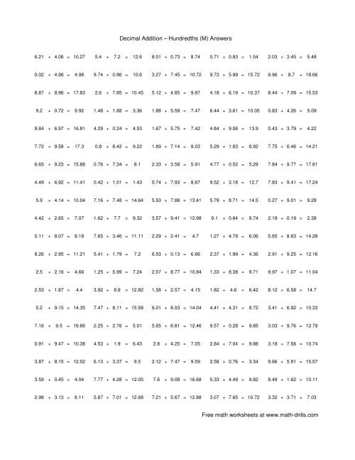 The Adding Hundredths (M) Math Worksheet Page 2